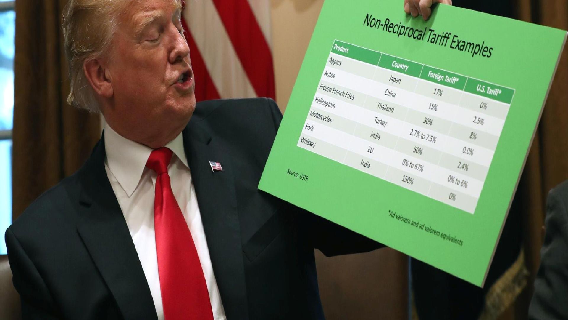 Trump Çin, Kanada ve Meksika’ya yeni gümrük vergileri getirdi: 3 ülke de karşı önlem alacağını duyurdu