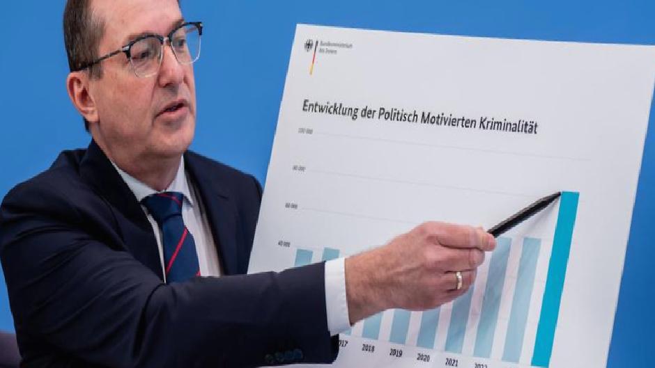 Almanya’da aşırı sağcı suçlardaki artış alarm veriyor