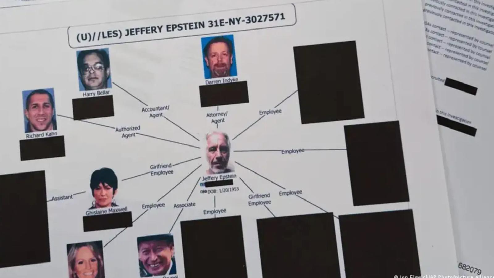 Savcılıktan Epstein davasının Türkiye ayağına takipsizlik