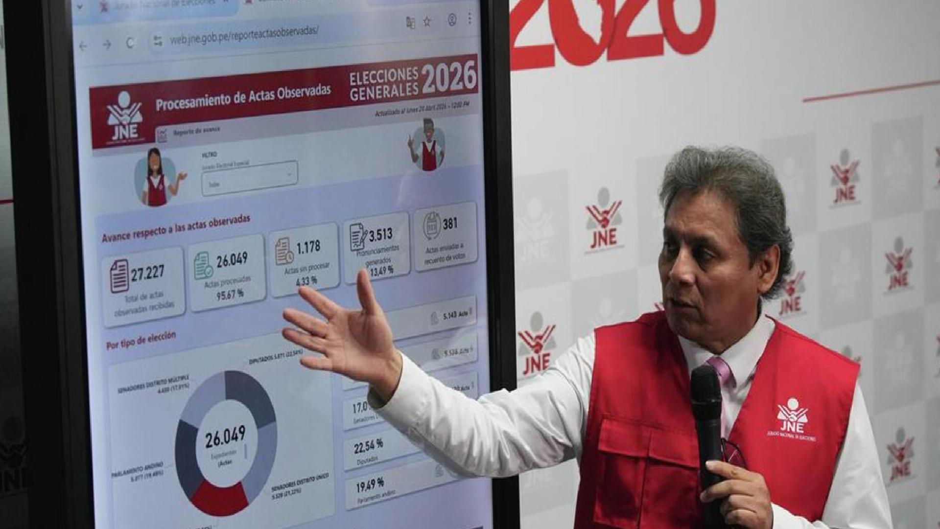 Peru’da seçim krizi: Sonuçlar gecikti, seçim kurulu başkanı istifa etti